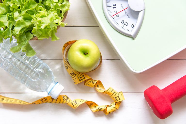 How To Determine Your Ideal Body Weight