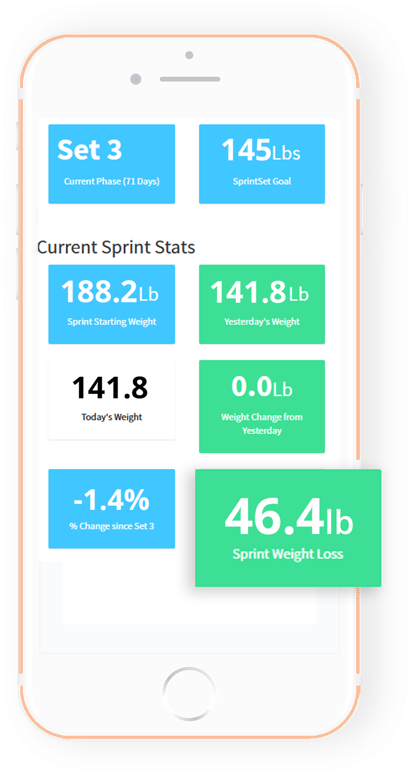 SprintSet Weight Loss App