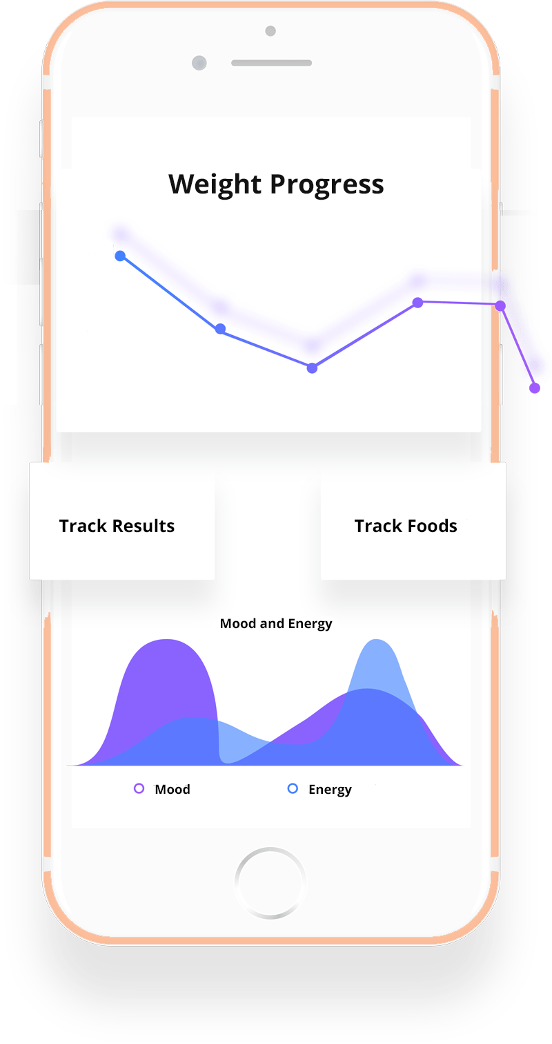 Track Your Weight Loss Progress